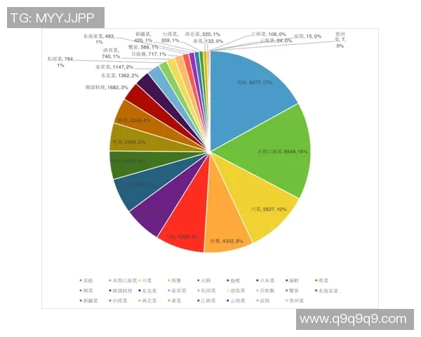 成都乒乓球队在联合会杯中的技术表现分析与点评 成都乒乓球队在联合会杯中的技术表现分析与点评