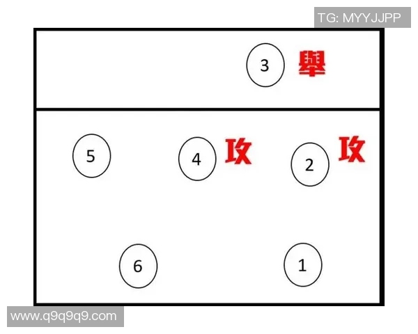 北京排球队转换打法深度分析与战术创新探讨