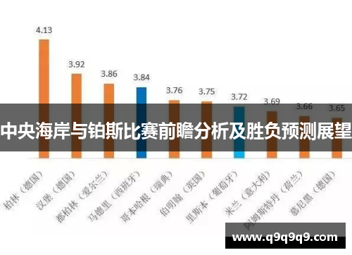 中央海岸与铂斯比赛前瞻分析及胜负预测展望